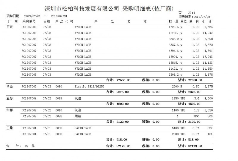 贸易ERP管理系统